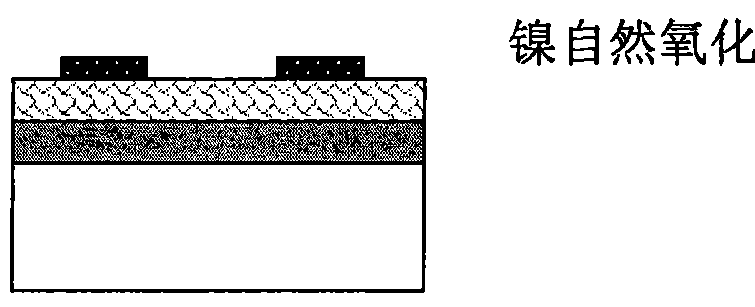 Method for carrying out Fermi energy level modification on top electrode