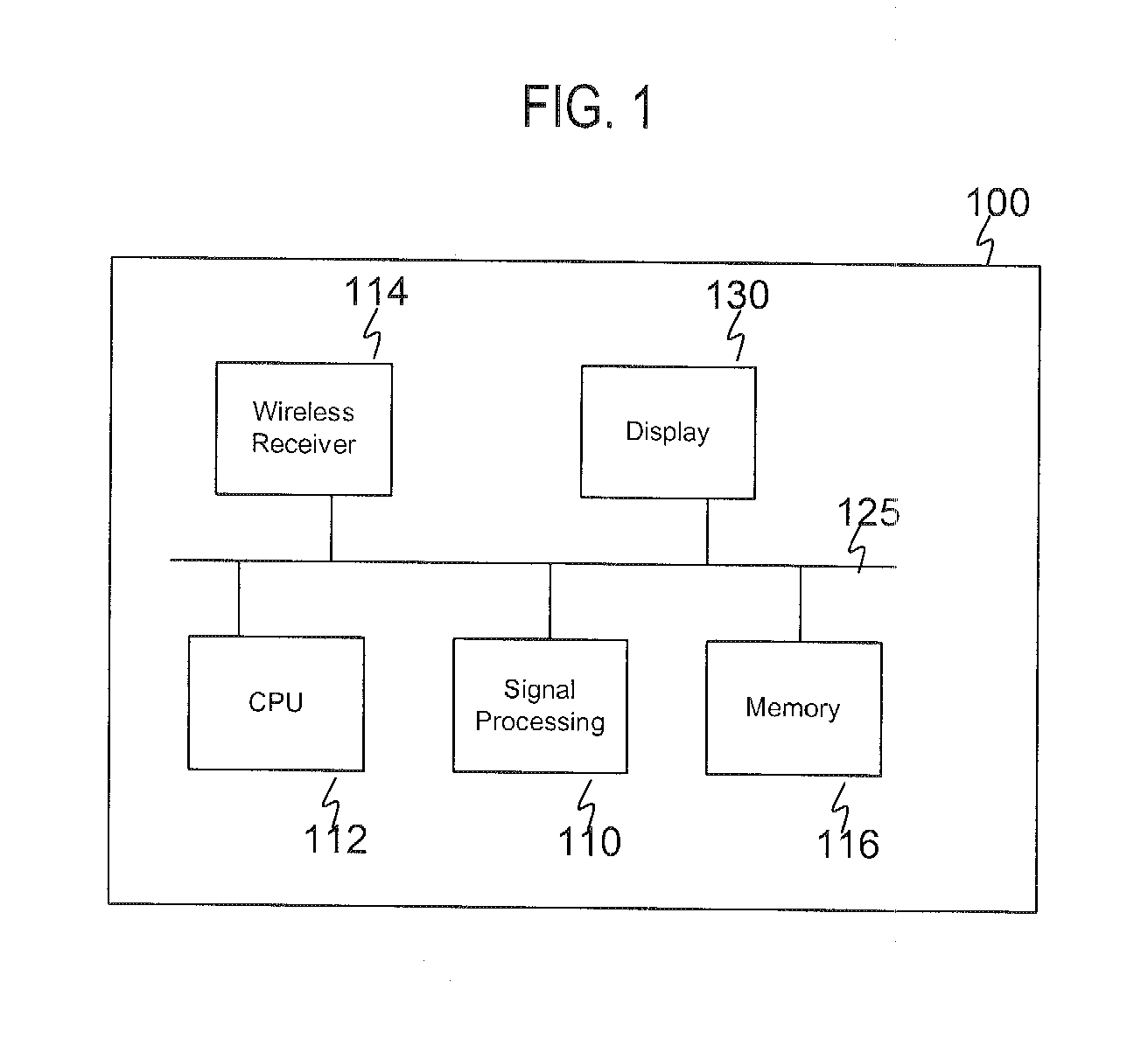 Receiver and distribution unit for vehicle entertainment system