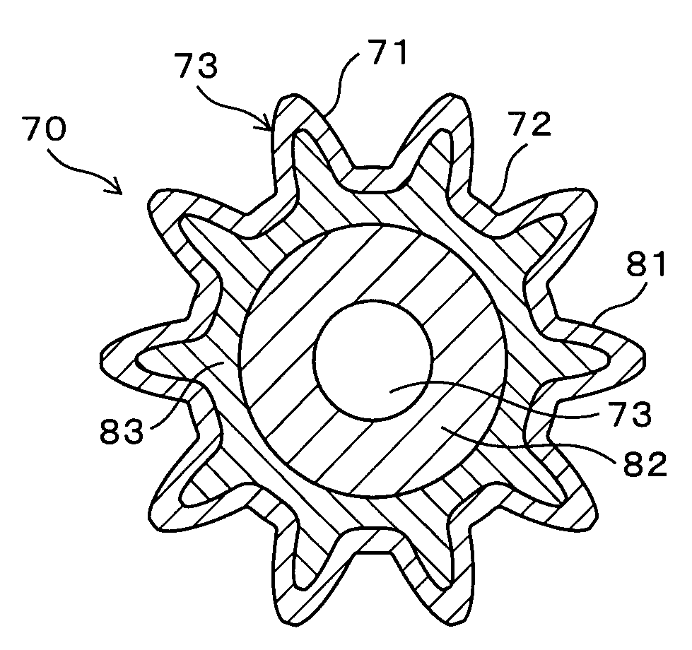 Sintered gear and production method therefor