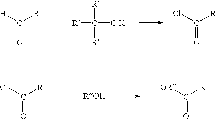 Process for the conversion of aldehydes to esters