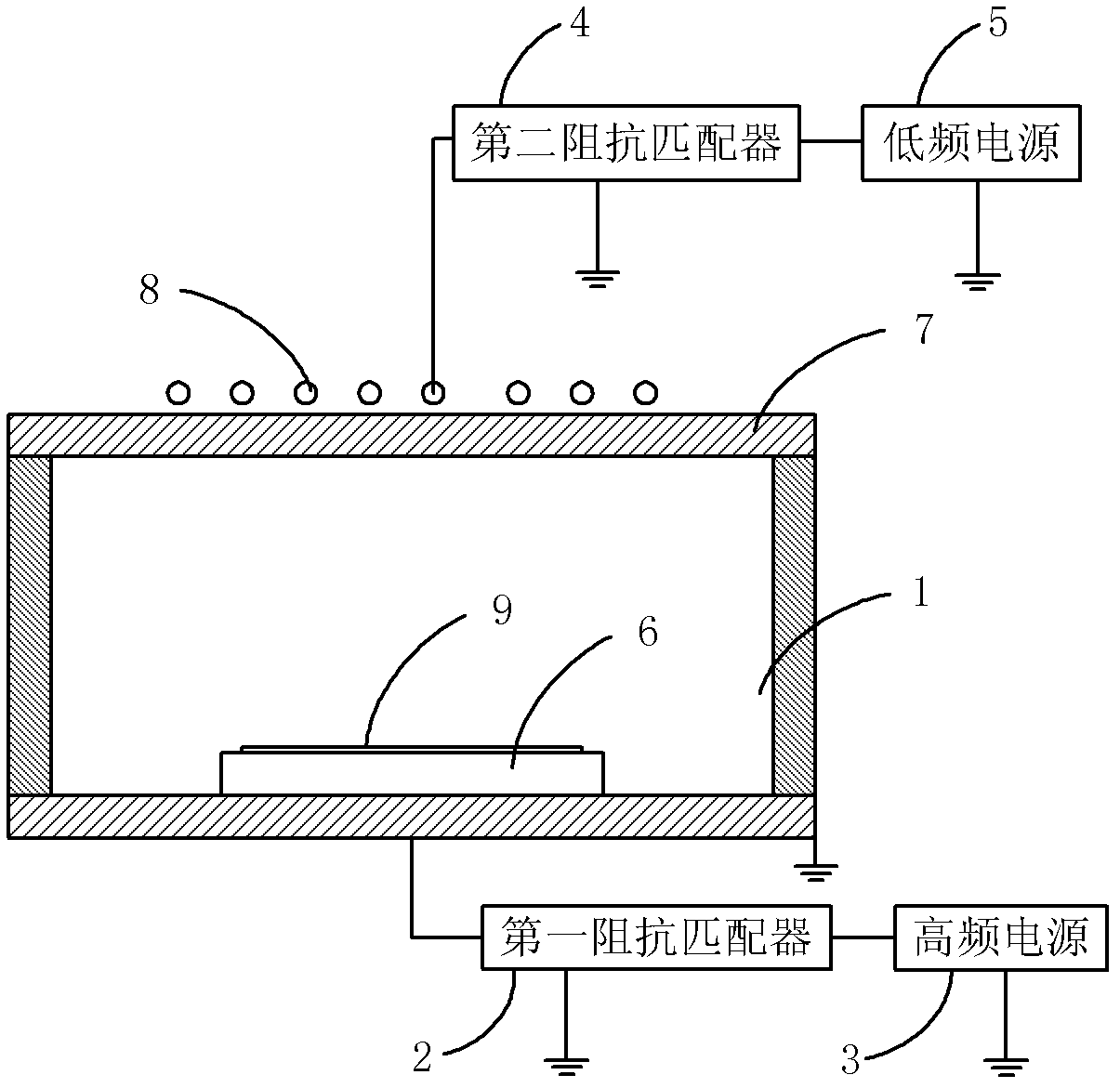 Impedance matcher, semiconductor equipment and impedance matching method