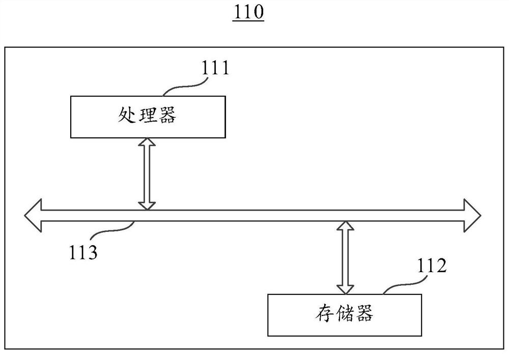 Link selection method and system, operation equipment and storage medium