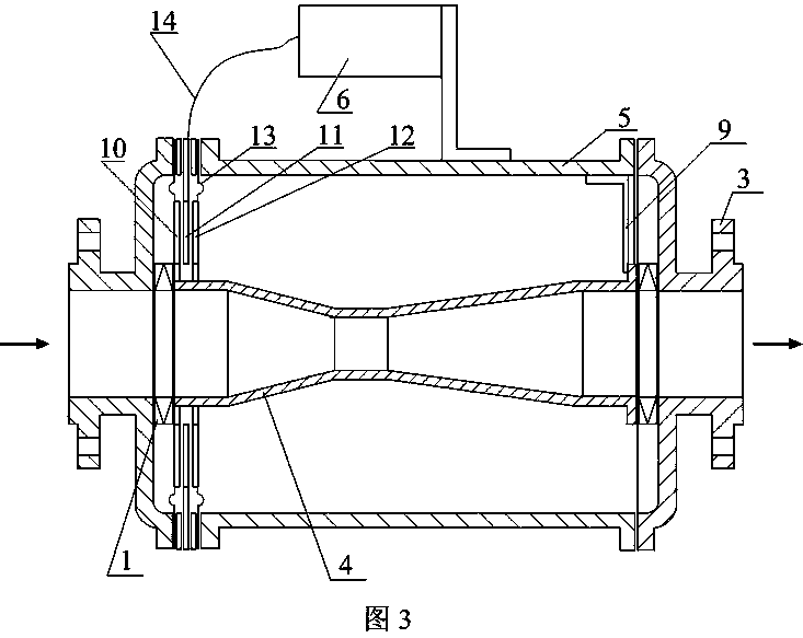 In-built middle through-hole dynamic throttling element flow meter