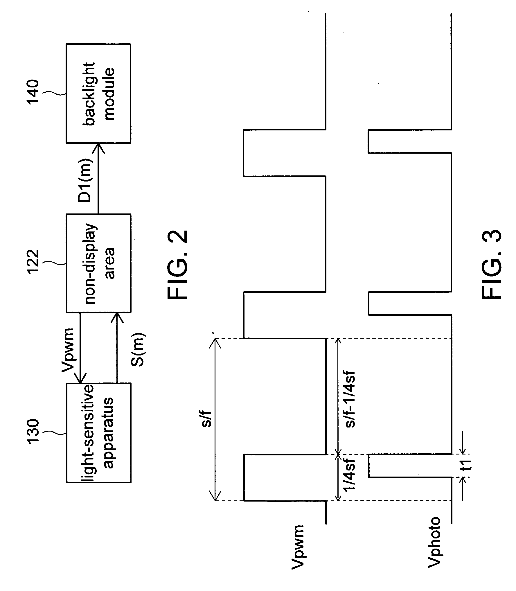 Light-sensitive driving circuit, light-sensitive method and display