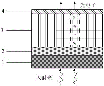 Transmissive algan ultraviolet photocathode and preparation method thereof