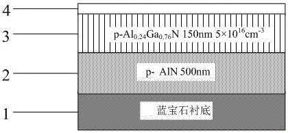 Transmissive algan ultraviolet photocathode and preparation method thereof