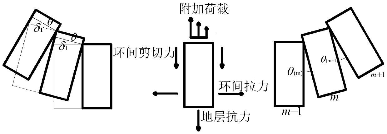 A deformation calculation method for shield tunnels considering segment displacement and rotation under ground surcharge