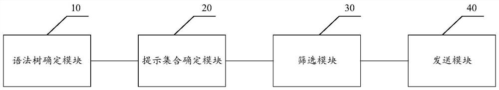 Code prompting method and related device