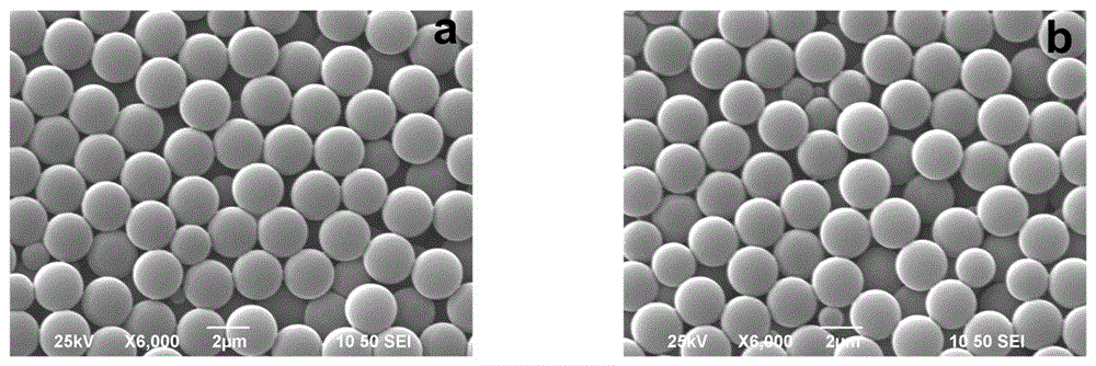 A kind of preparation method of carboxyl polystyrene copolymerized fluorescent microsphere