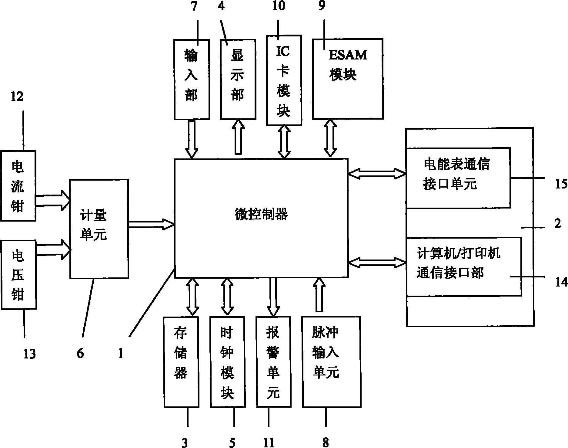 Intelligent electric energy meter field test device and test method thereof
