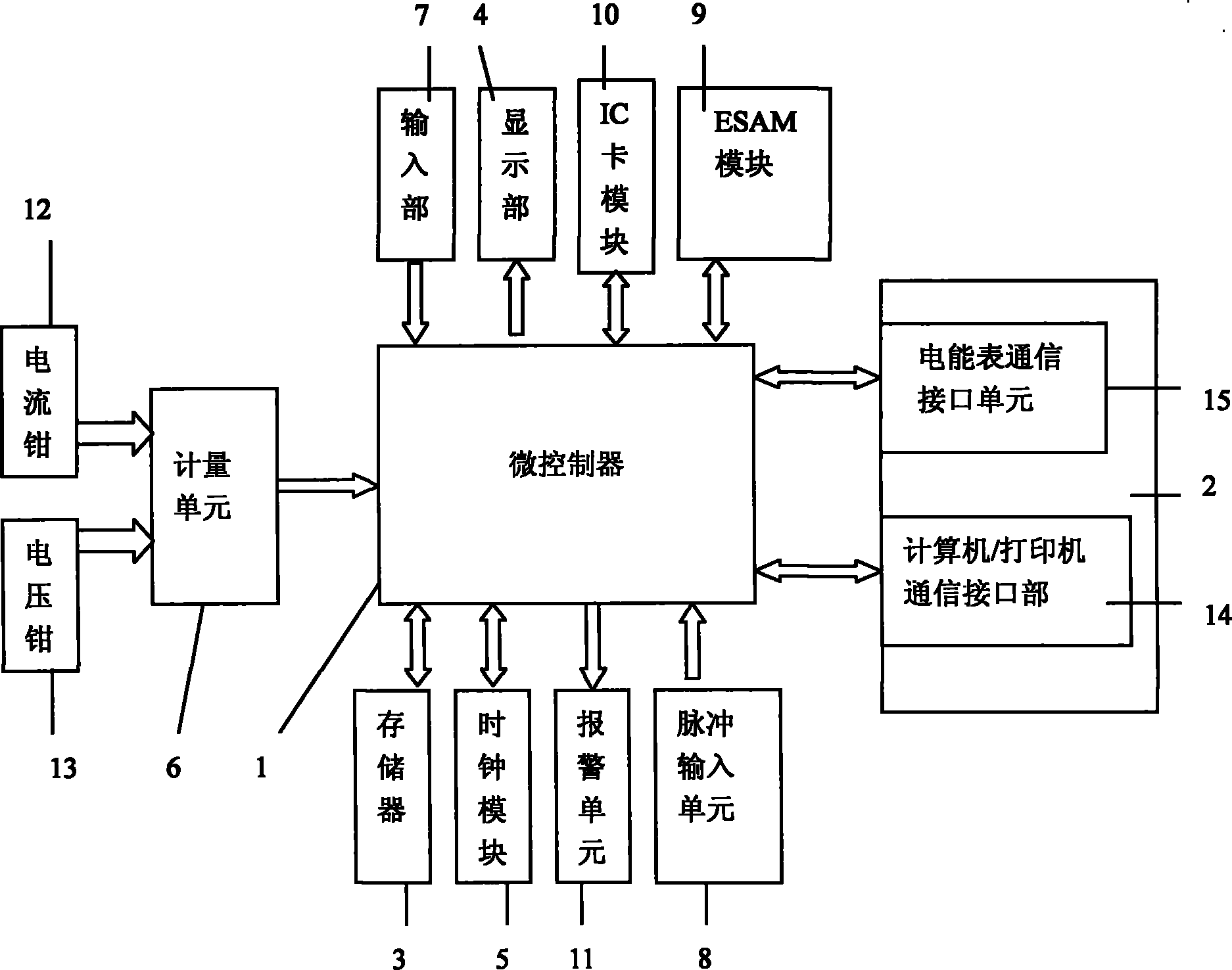 Intelligent electric energy meter field test device and test method thereof