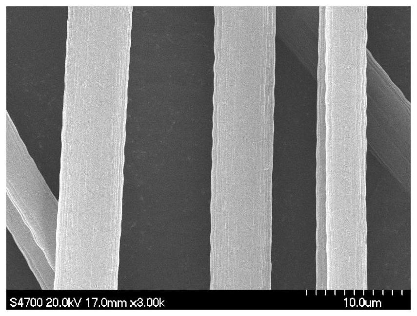 A kind of low-diameter high-strength polyacrylonitrile-based carbon fiber and preparation method thereof