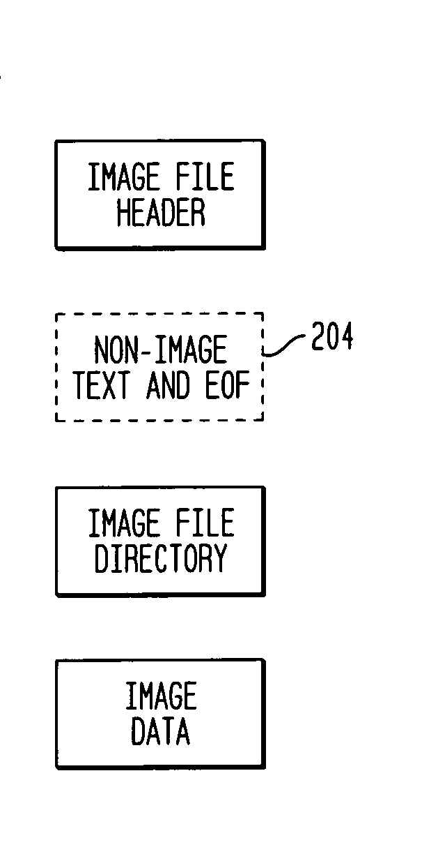 Enhanced human computer user interface system for searching and browsing documents