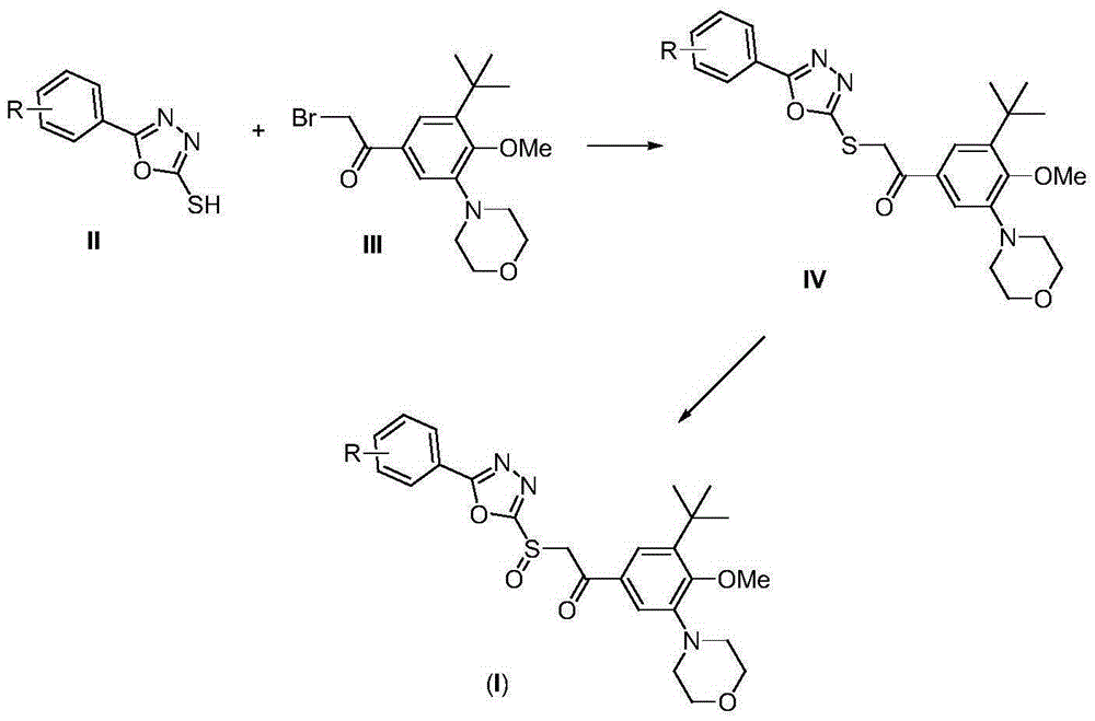 A class of oxadiazole sulfoxide compounds containing cyanobenzene, its preparation method and use