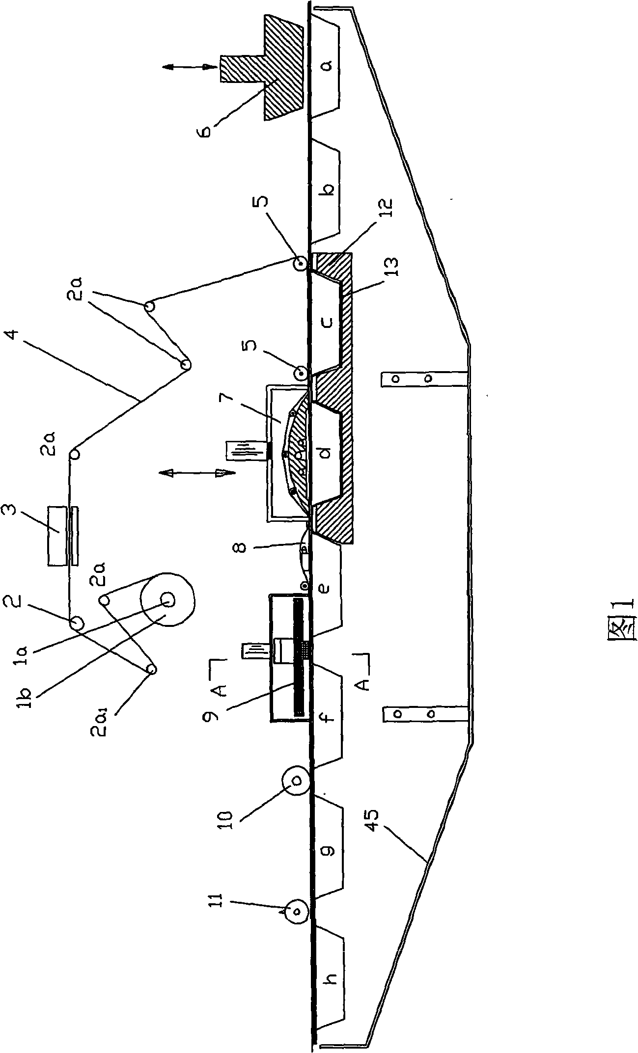 Full-automatic continuous box type gas-control packing device