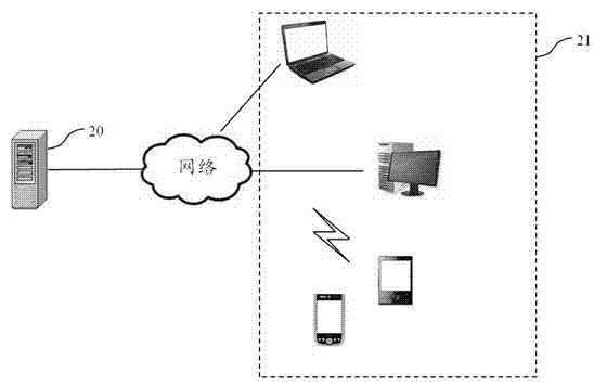 Online reading device and method