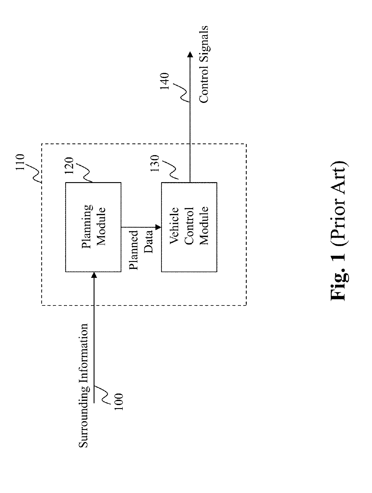 Method and system for self capability aware route planning in autonomous driving vehicles
