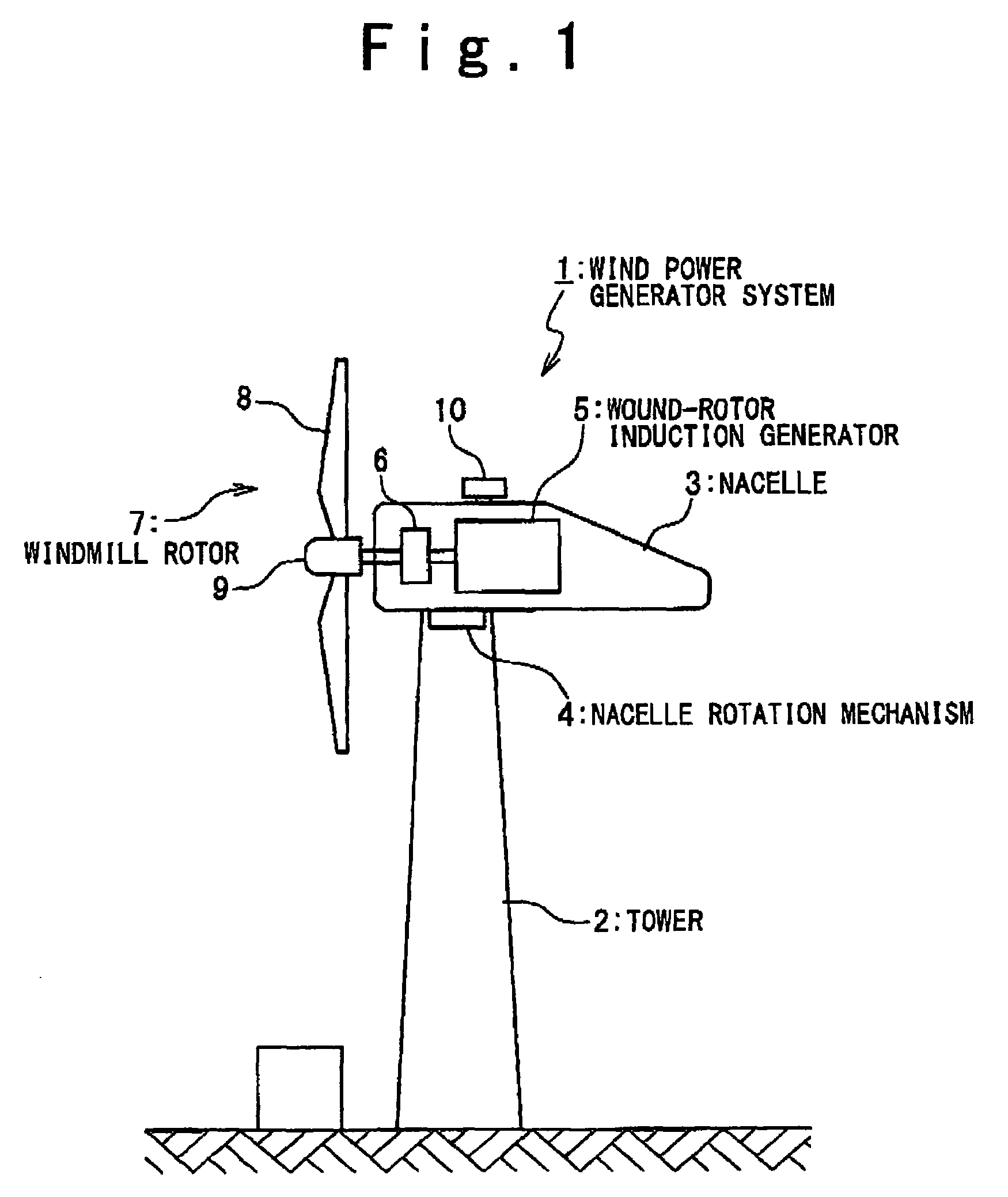 Wind power generator system and control method of the same