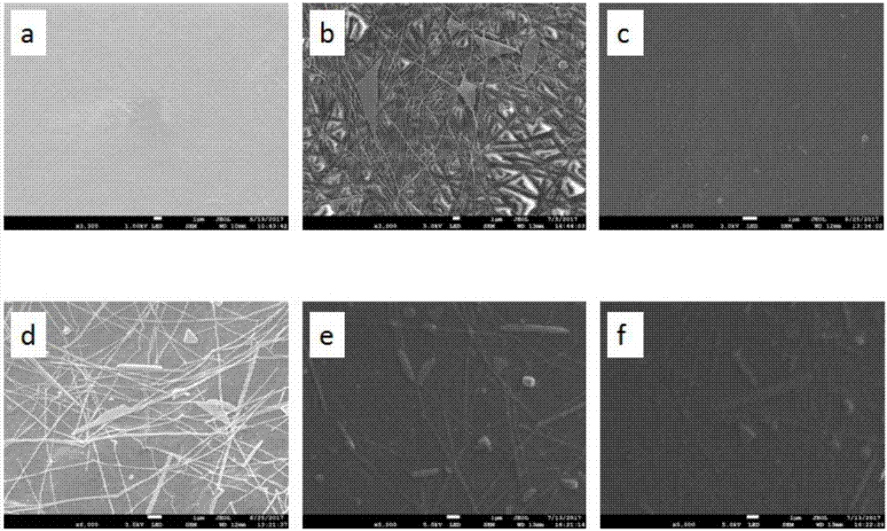 Rapid preparation method of paper-based flexible transparent electrode based on silver nanowires and PEDOT