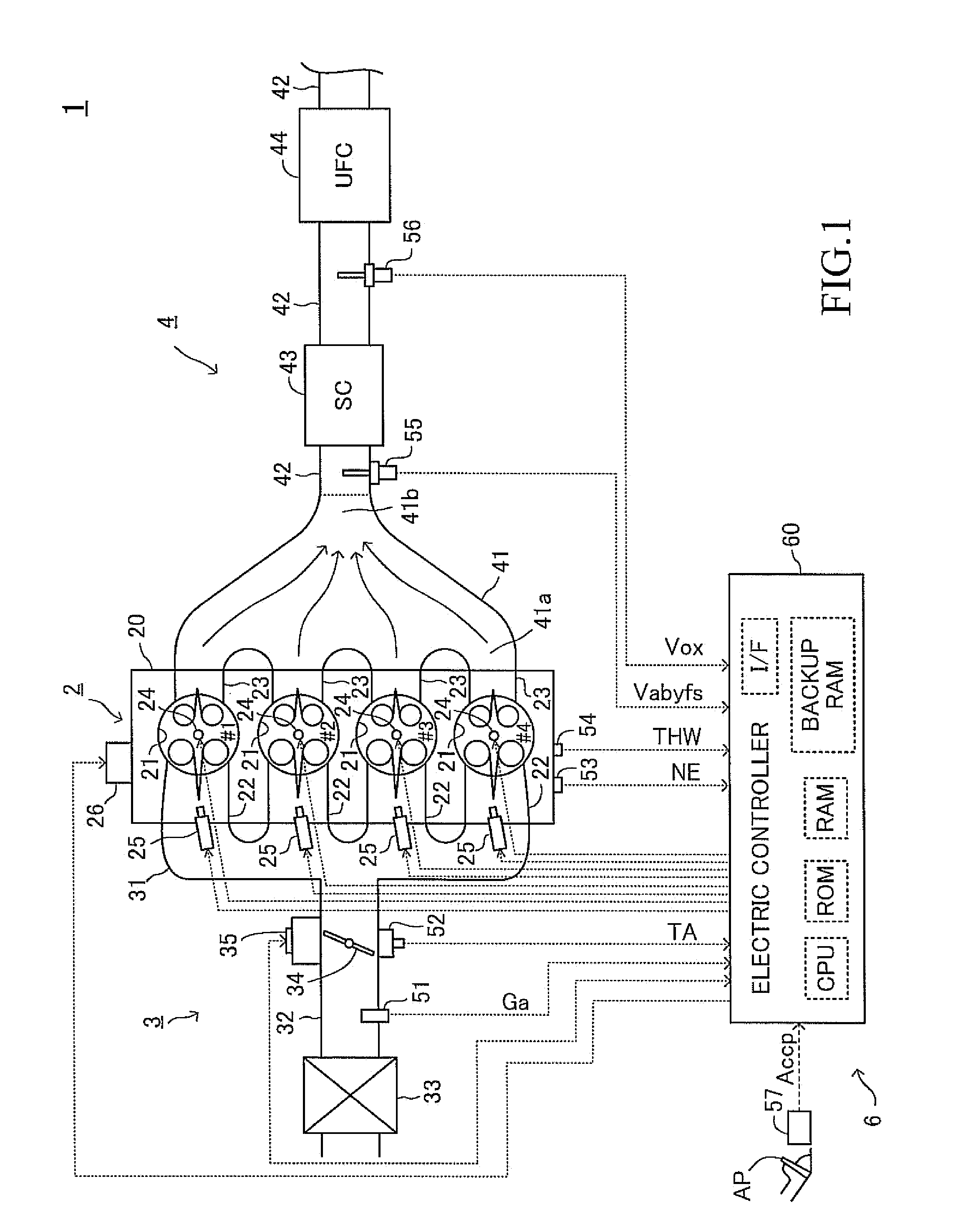 Internal combustion engine system controller
