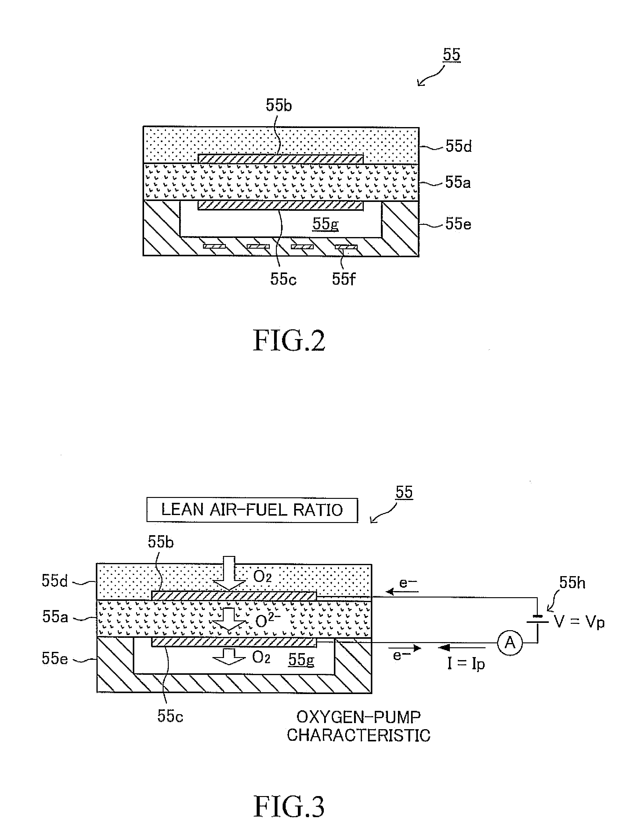 Internal combustion engine system controller