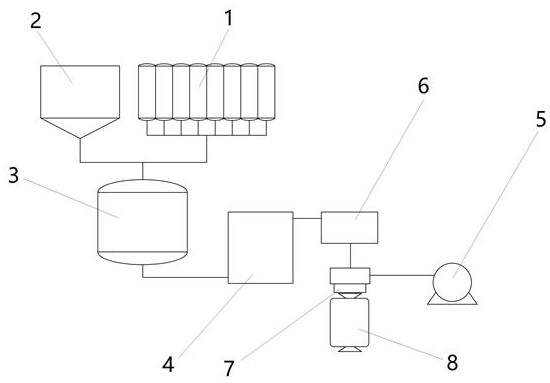 Polyester foaming process based on preparation of side cavity sound-absorbing cotton for automobile