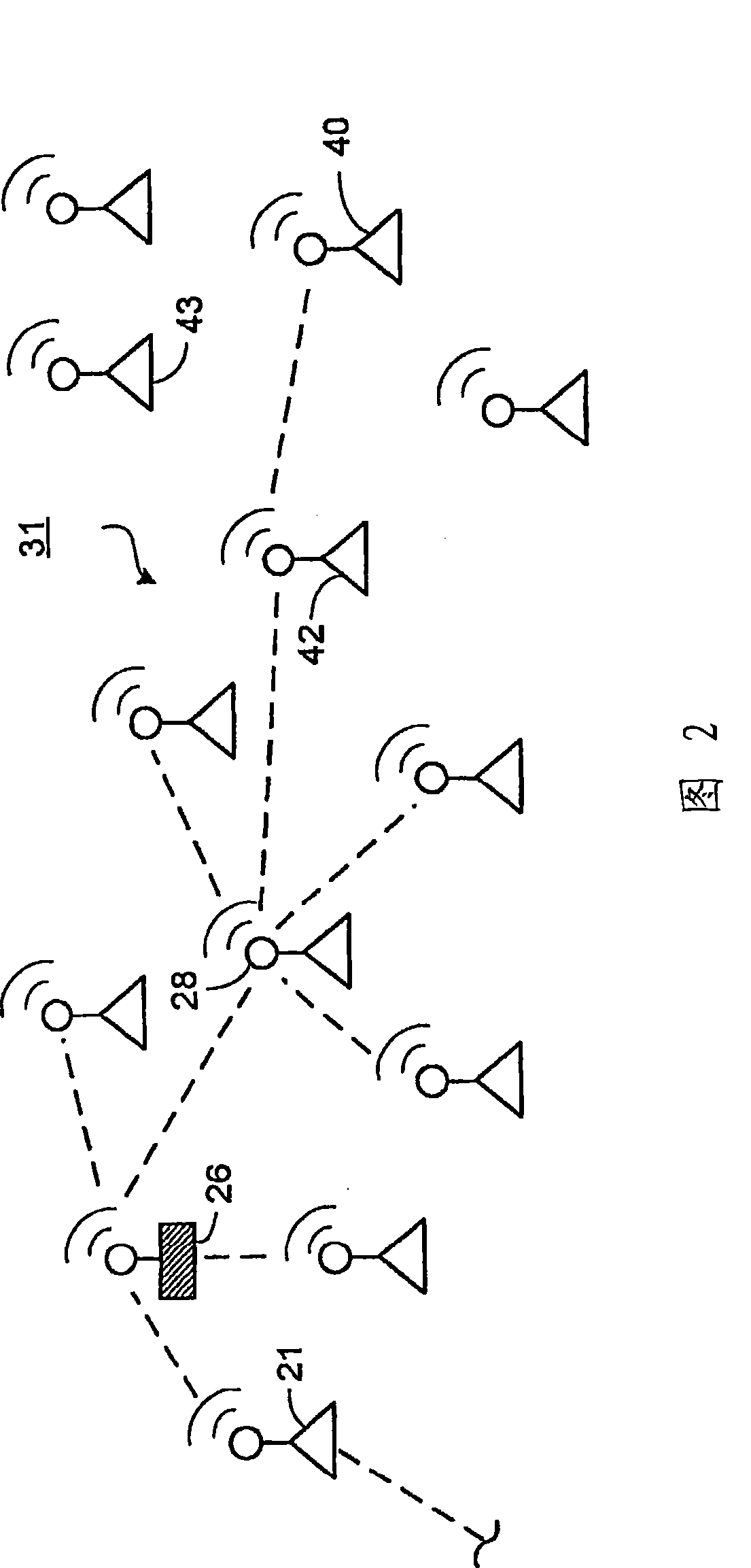 Communicating over a wireless network