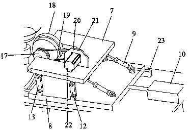 Horizontal-type dynamic variation fettling device