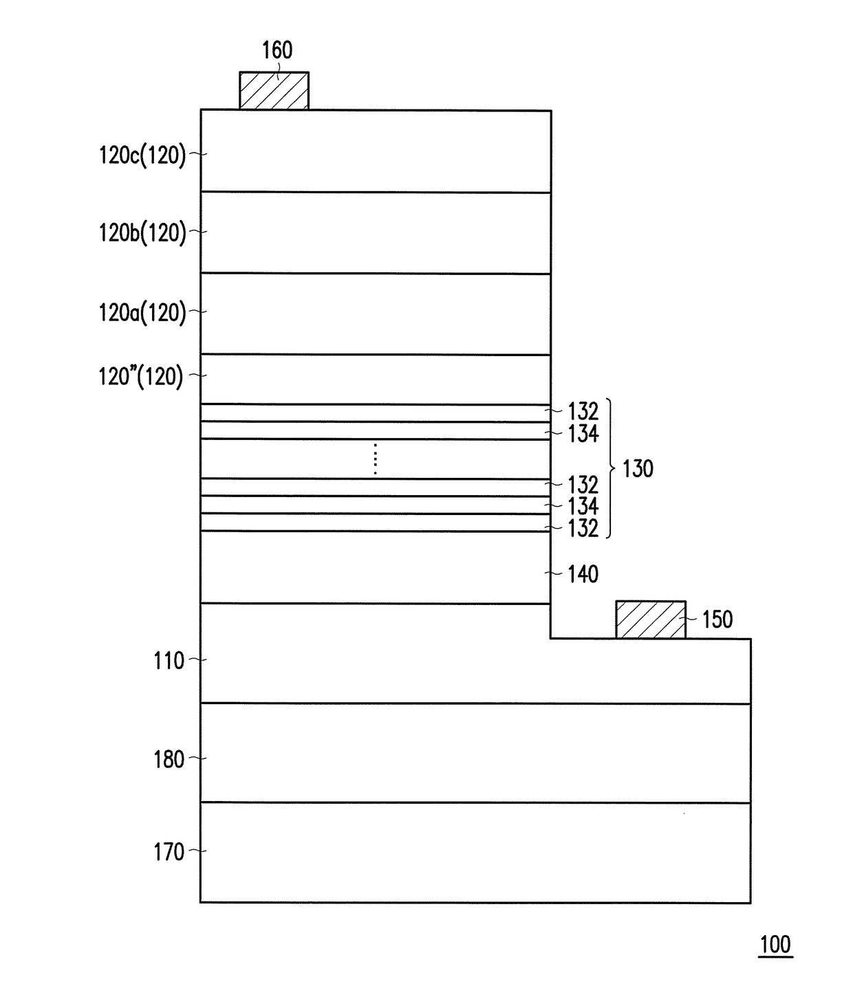 Nitride based light emitting semiconductor device with desirable carbon to aluminum concentration ratio