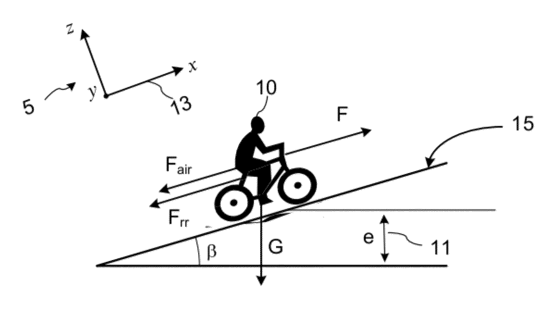Determining angular dependence of aerodynamic drag area for a vehicle