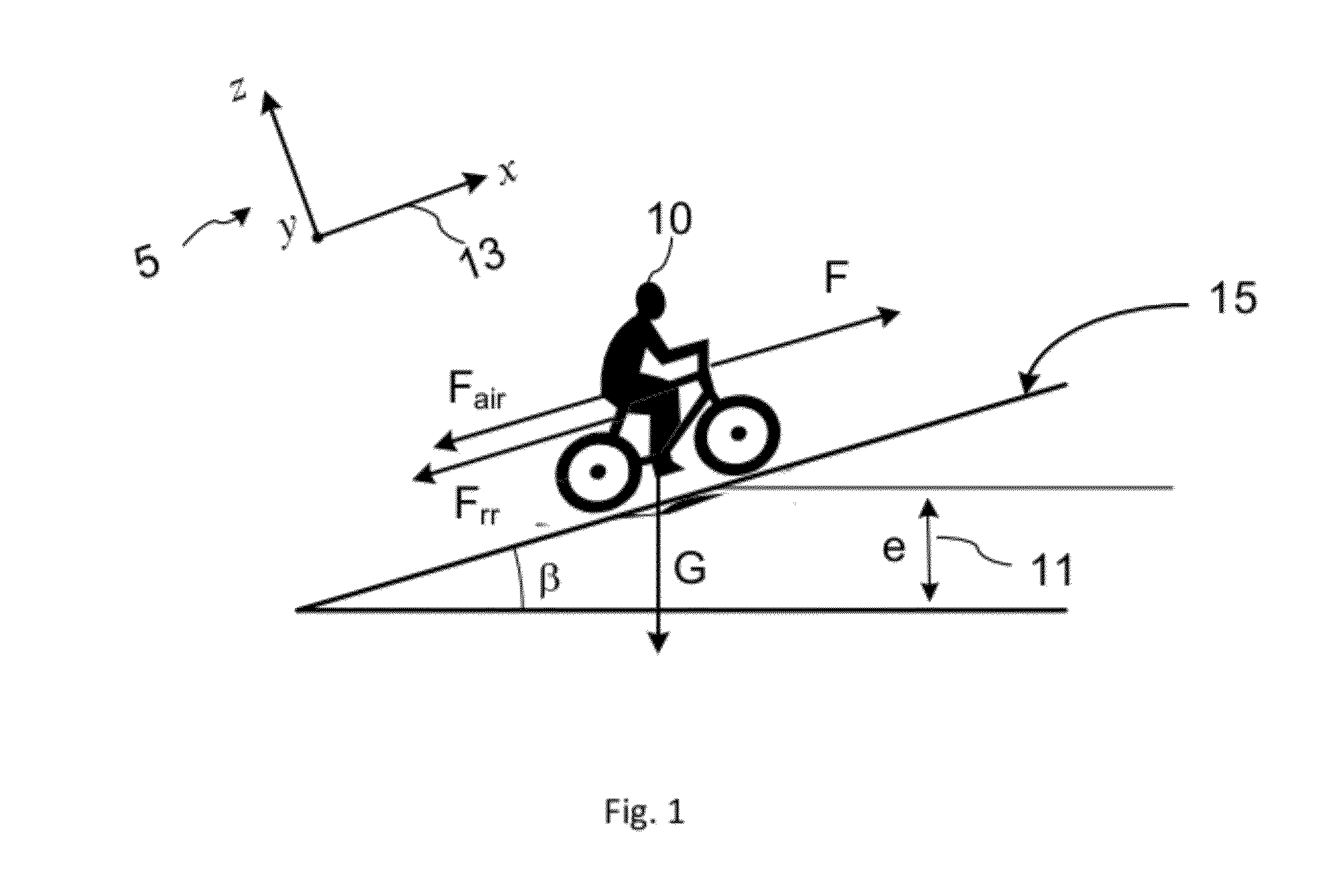 Determining angular dependence of aerodynamic drag area for a vehicle