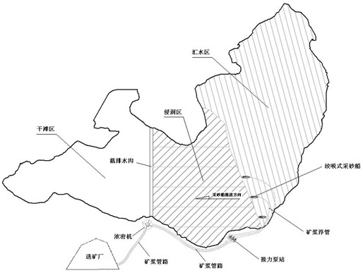 Method for continuously stoping water-containing tailings