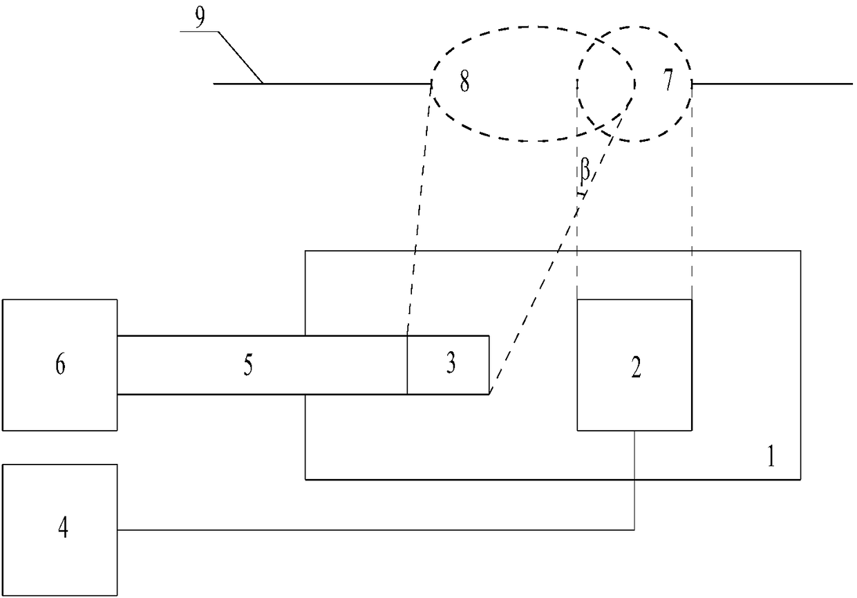 Blood vessel endoscopic imaging probe and imaging method