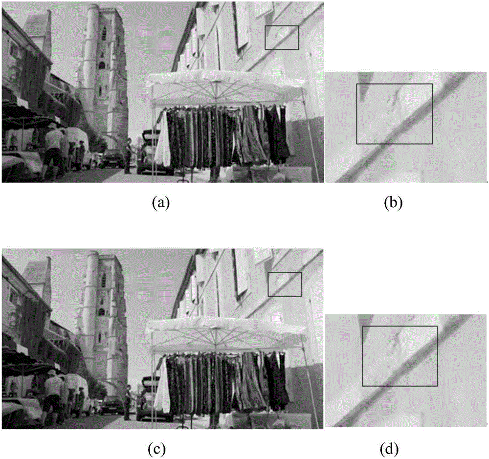 Coding method and apparatus for video images