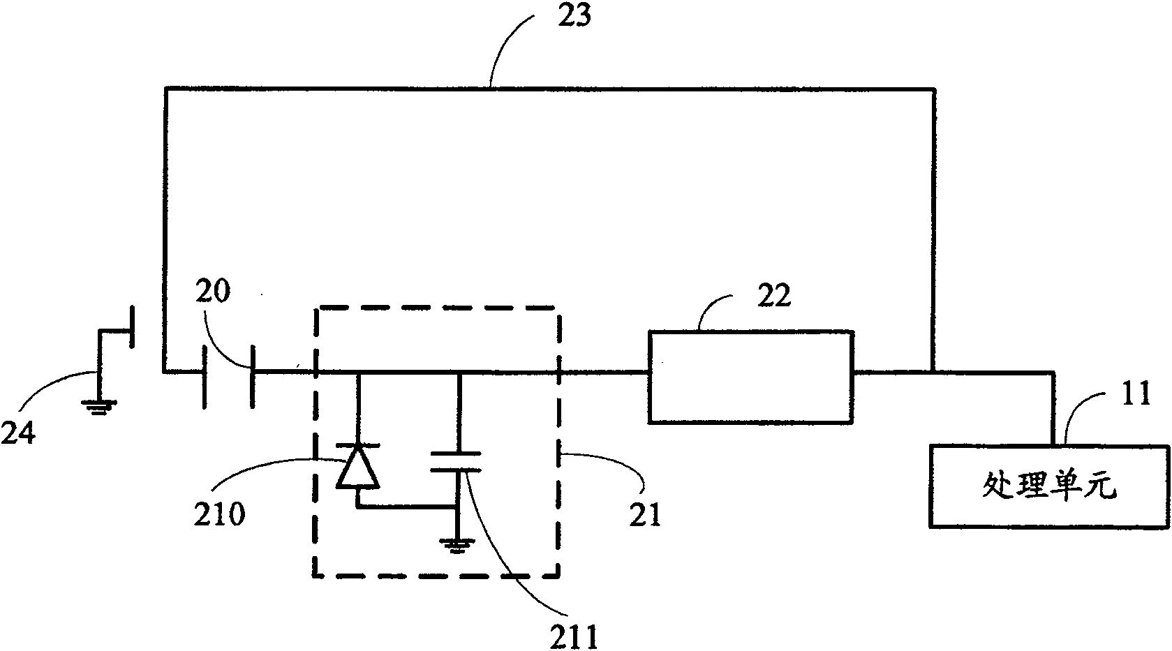 User operation control apparatus and method