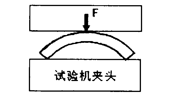 Small-caliber steel pipe lateral impact sample flattening method