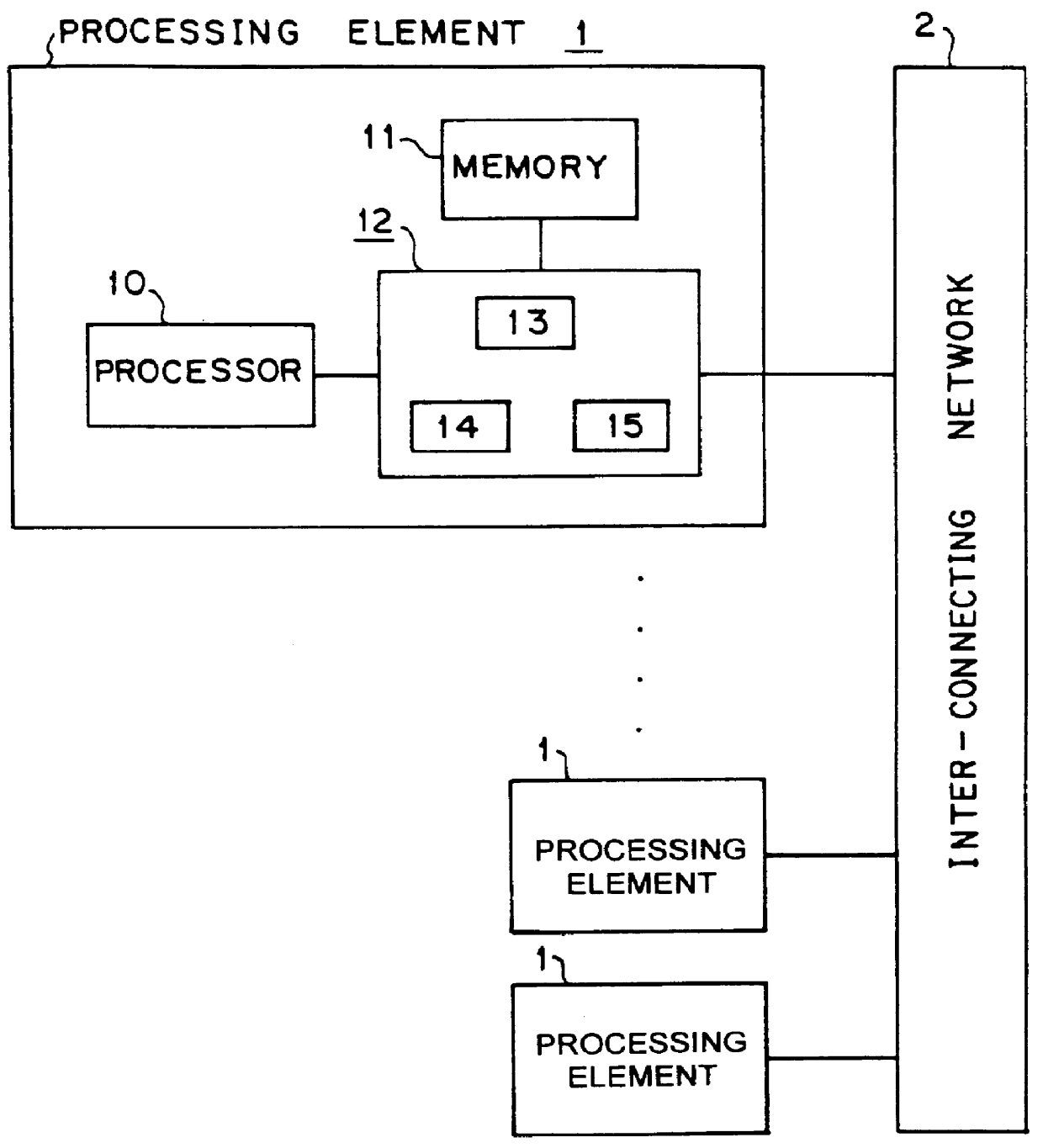 Parallel computer which verifies direct data transmission between local memories with a send complete flag
