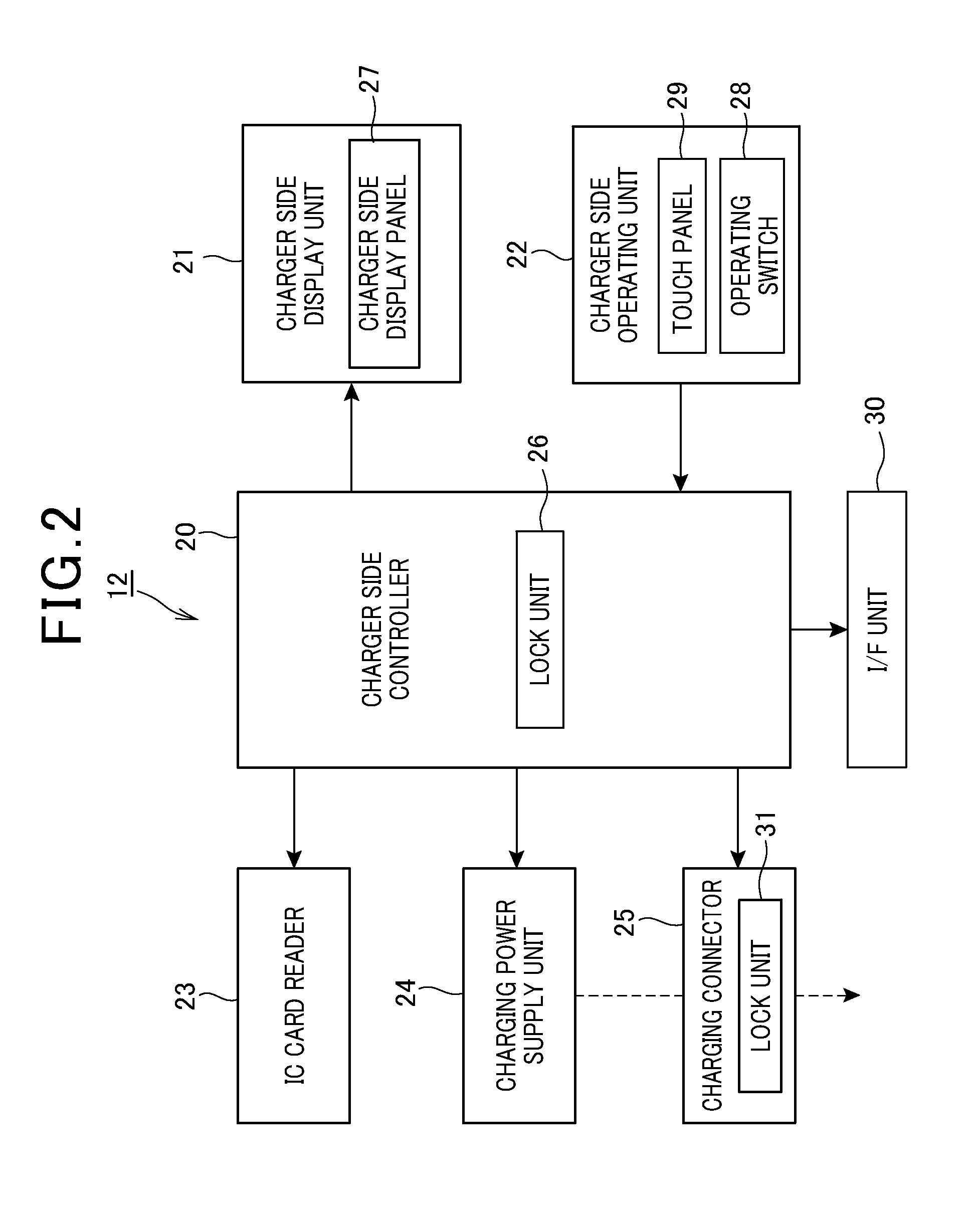 In-vehicle mount type battery charging system, managing server, managing server control method and computer-readable medium storing program for managing server