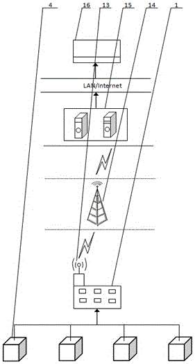 Device and method for remote real-time online monitoring and evaluation of pile foundation stability in freeze-thaw environment