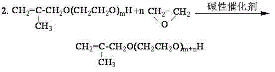 Preparation method of macromonomer methallyl alcohol polyoxyethylene ether of polycarboxylate water reducer