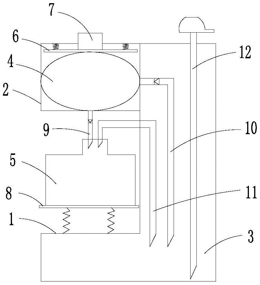 Preparation method of chlorine dioxide