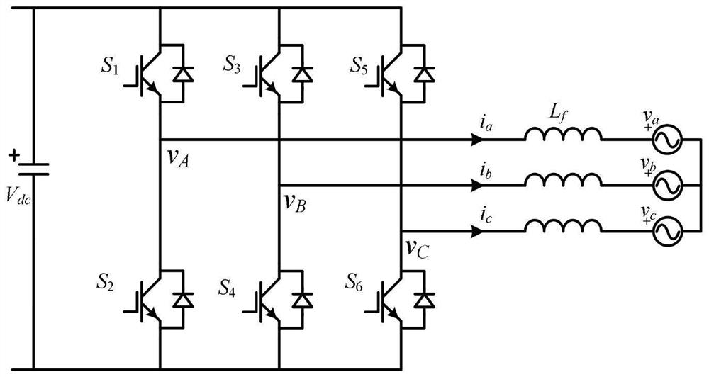 Two-Vector Model Predictive Control Method for Reducing Steady State Tracking Error