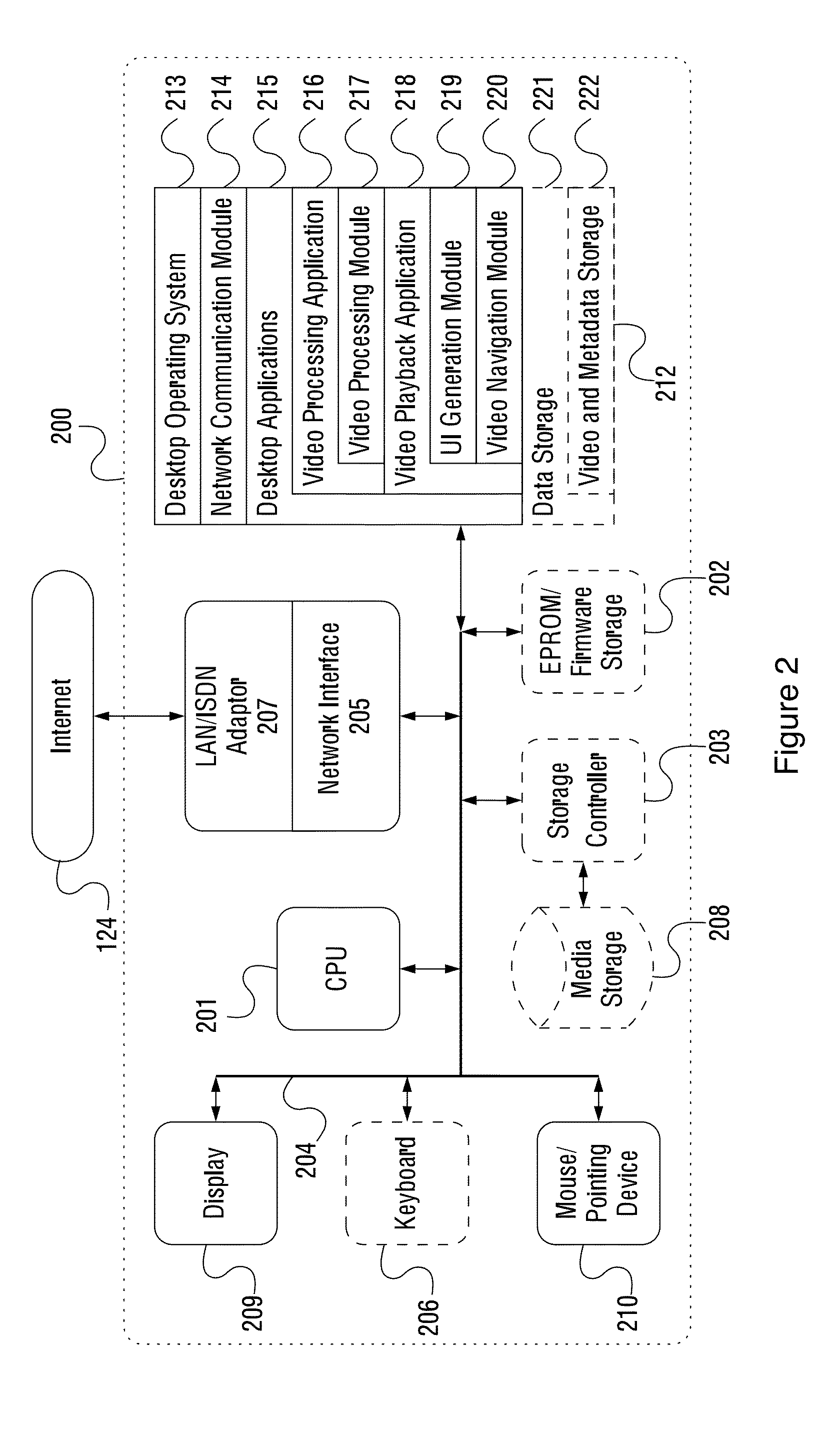 Systems and methods for creating and using navigable spatial overviews for video