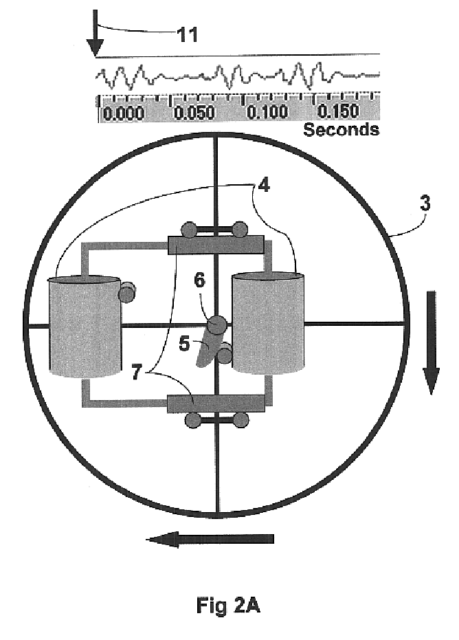 Unbalanced gyroscopic apparatus for producing unidirectional thrust