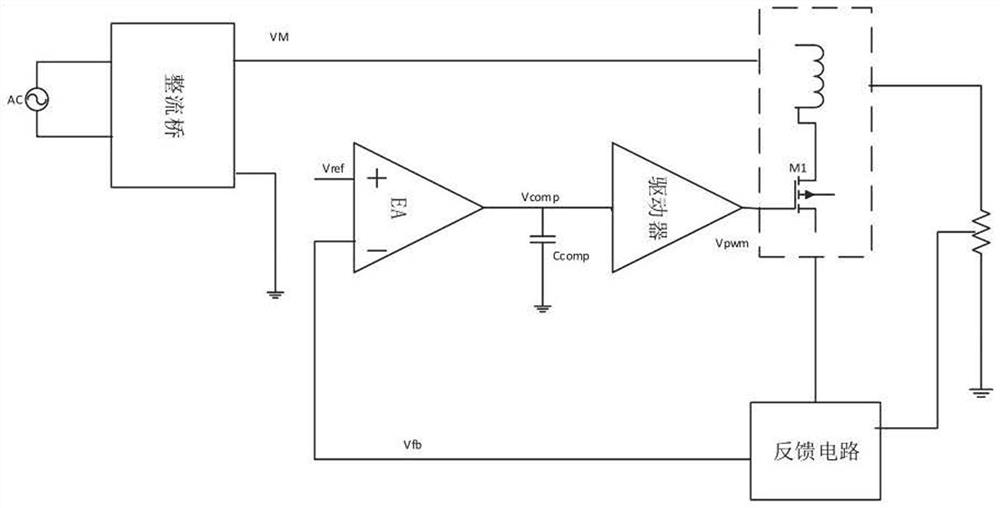 Method for eliminating current overshoot and switching circuit