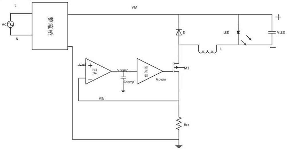 Method for eliminating current overshoot and switching circuit