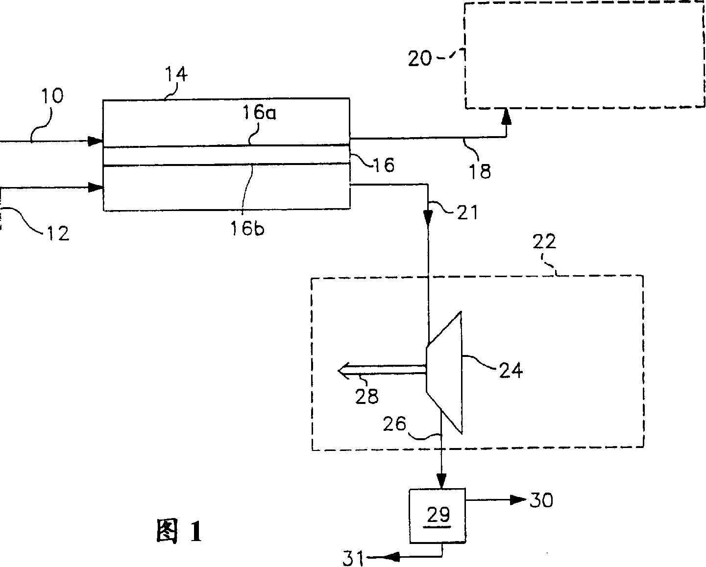 Thermally powered oxygen/nitrogen plant incorporating an oxygen selective ion transport membrane
