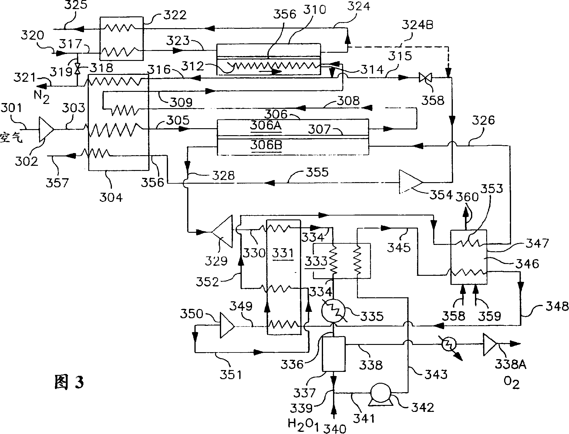 Thermally powered oxygen/nitrogen plant incorporating an oxygen selective ion transport membrane