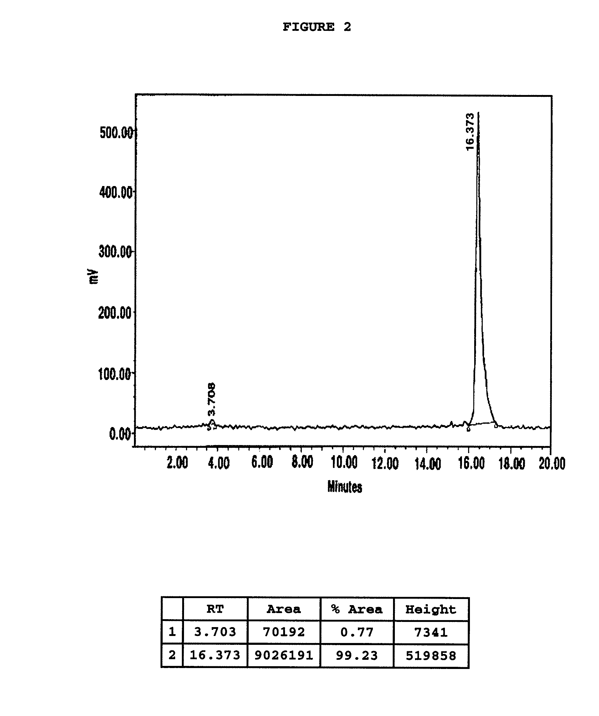 Chelating agent conjugated α-MSH peptide derivatives, preparation method thereof and composition for diagnosis and treatment of melanoma comprising the same as an active ingredient
