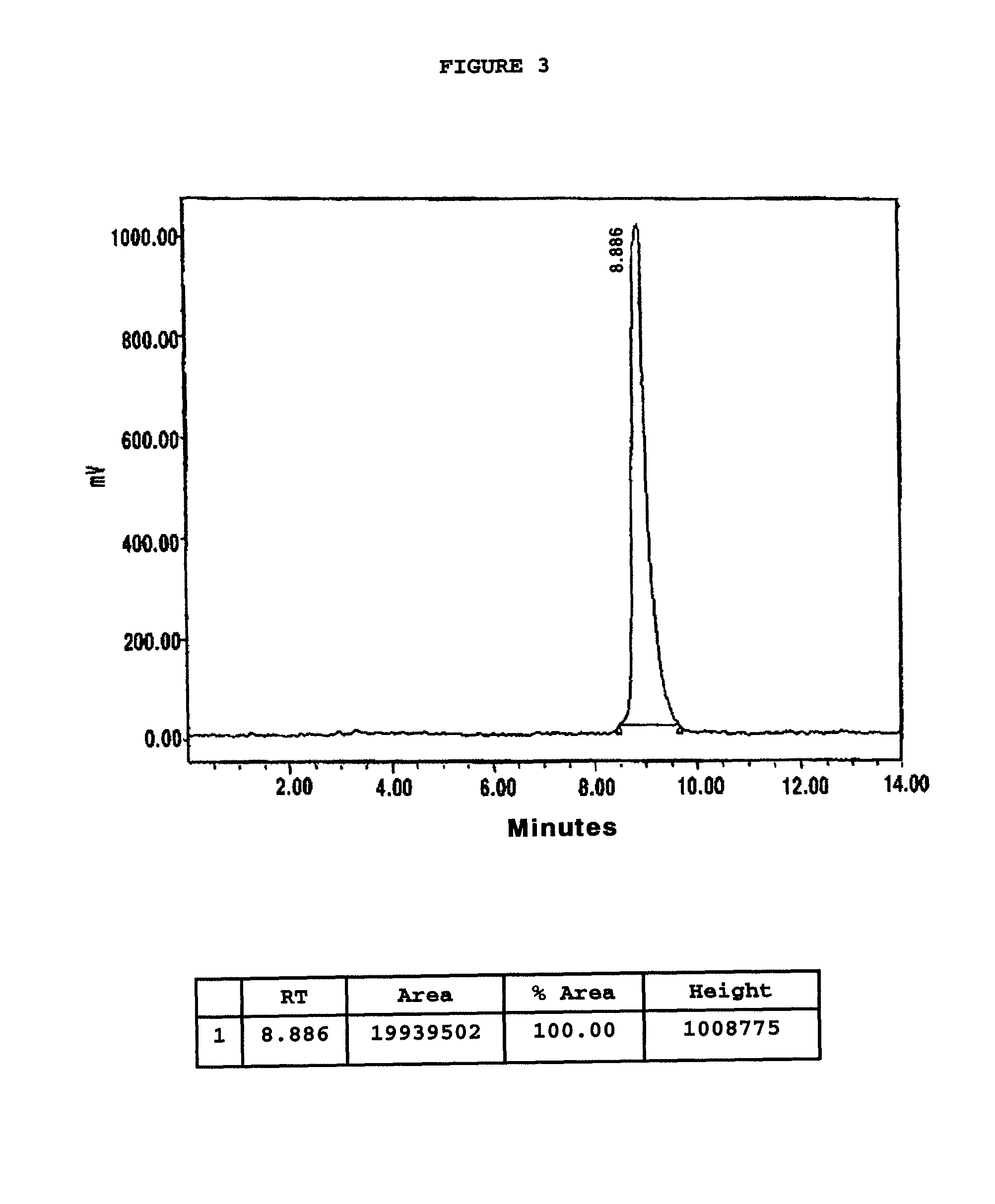 Chelating agent conjugated α-MSH peptide derivatives, preparation method thereof and composition for diagnosis and treatment of melanoma comprising the same as an active ingredient